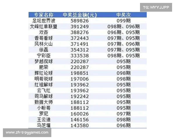 今日竞彩足球结果查询及精彩直播回顾全攻略